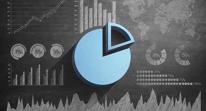Market Analysis Stock